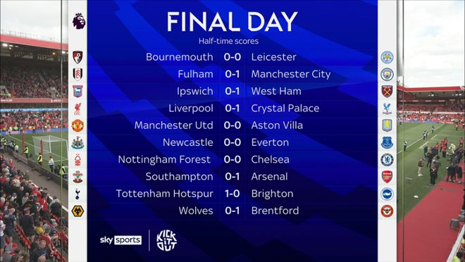 A·史密斯：快船现在就是垃圾，拥有体育界最差的超级巨星